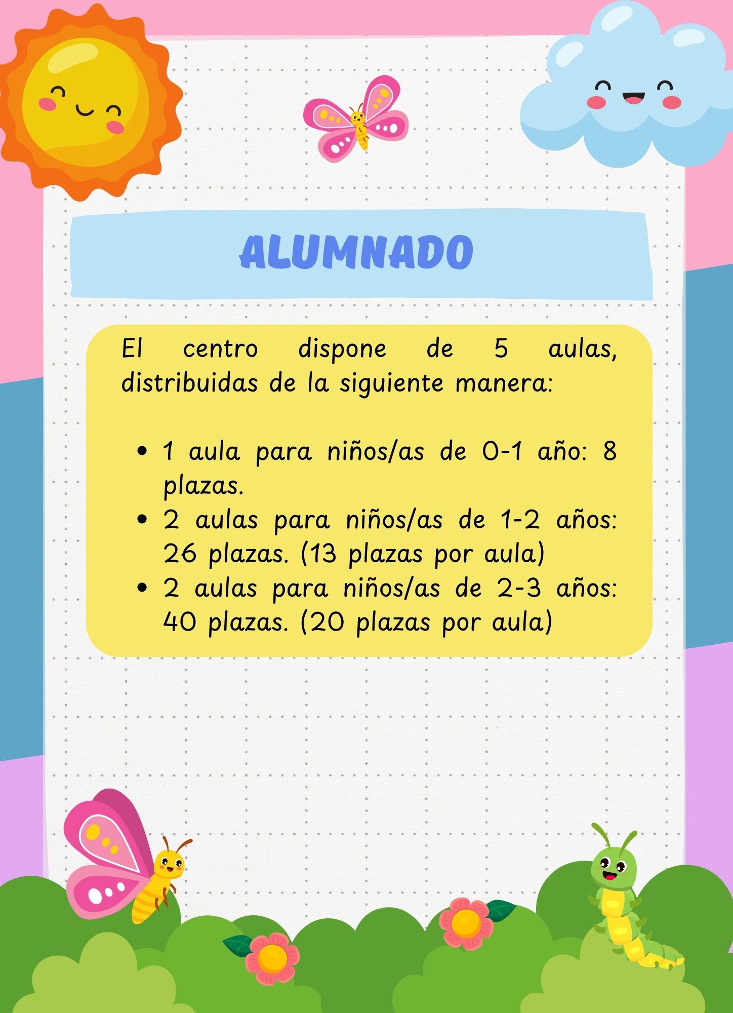 ALUMNADO